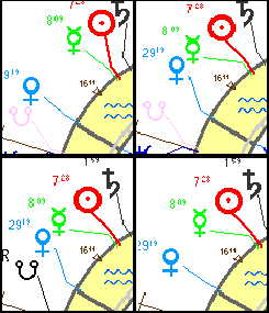 Possibilités de déplacer les planetes de la carte du ciel