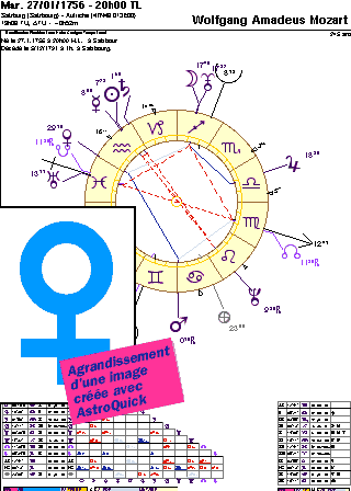 astroquick impression