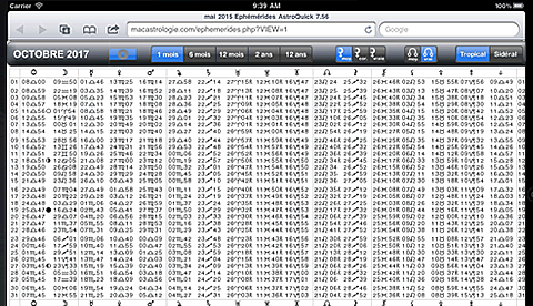 ephemerides astrologiques astroquick 7