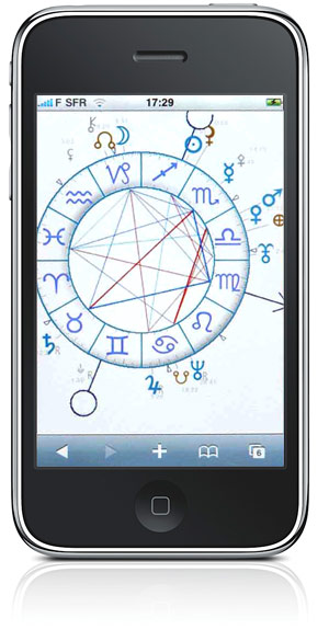Une aide en ligne interactive pour le meilleur logiciels d'astrologie sur Mac !