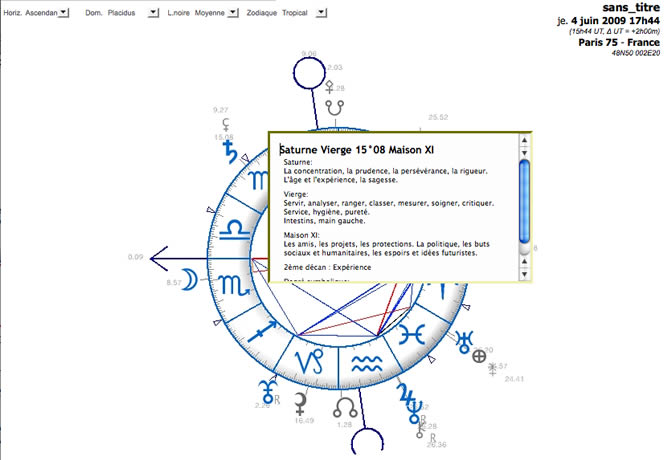 aide contextuelle symbolisme astro