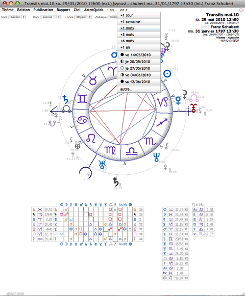 Logiciel d'astrologie pour iPad et iPhone