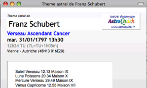 logiciel astrologie theme astral