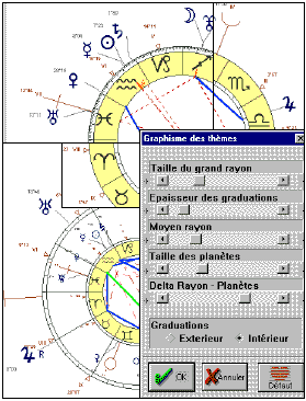 Parametres graphiques logiciel d'astrologie Astroquick PC