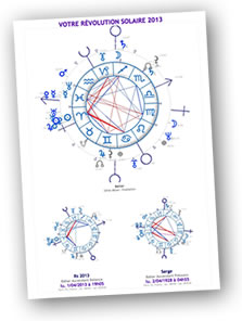 revolution-solaire-astrologie