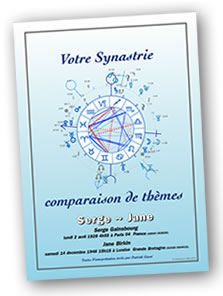 synastrie-theme-couple-astrologie