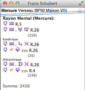 7-rayons-mercure-rayon-mental