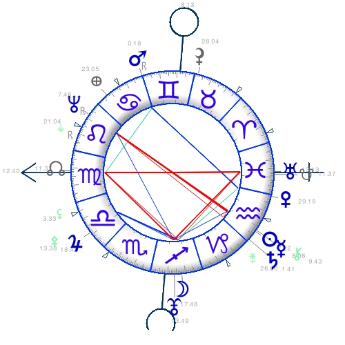 carte du ciel astroquick