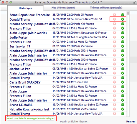 liste themes historiques