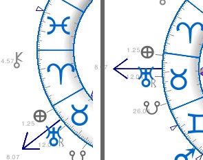 preference rotation zodiaque