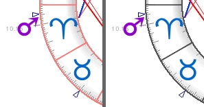 preference trait zodiaque