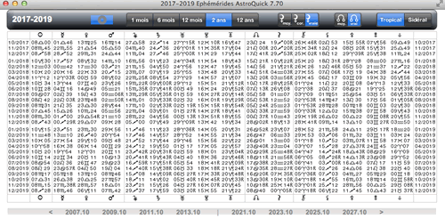 table ephemerides astro multiperiodiques