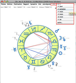 theme astral directions arc solaire