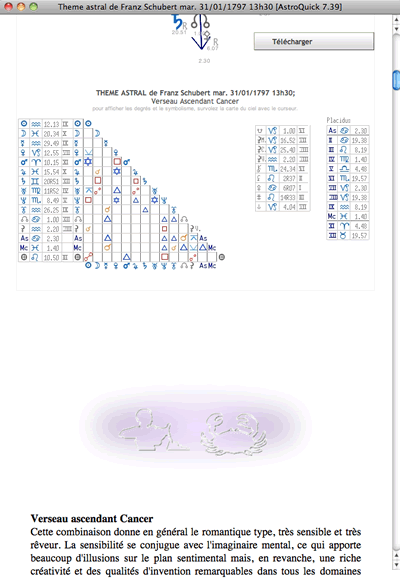 theme astral etude-astrologique-html