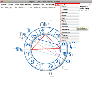 theme astrologique ingres solaire zodiaque