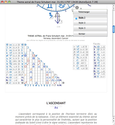 theme astral interpretation astrologique