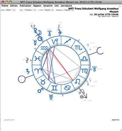 theme astral mi-point