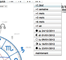 theme astral transits navigation dans le temps