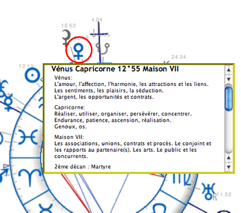 Interpretation symbolique du theme astral