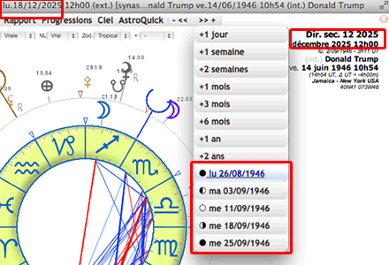 theme de lunaison progressee