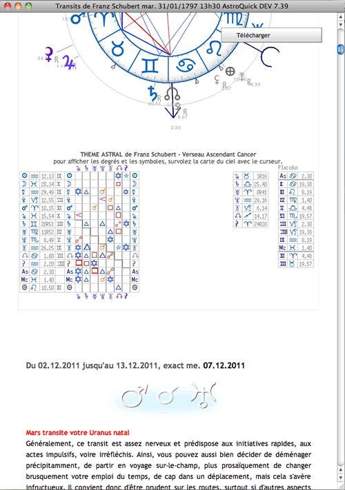 transit astrologique rapport-astrologique