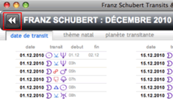 transits planetaires precedent