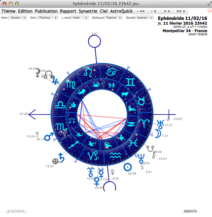 zodiaque-double-theme-astral-ciel-etoile