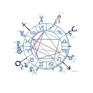 premier theme