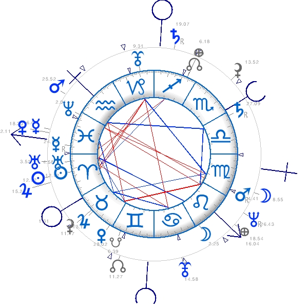 Personal year number 5 in 2017 image 3