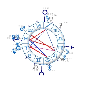 second theme 