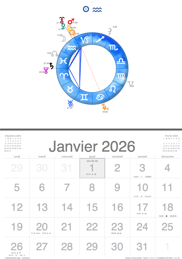 Calendrier astrologique 2026 format A4 horizontal (affichage mural) par Daniel VEGA